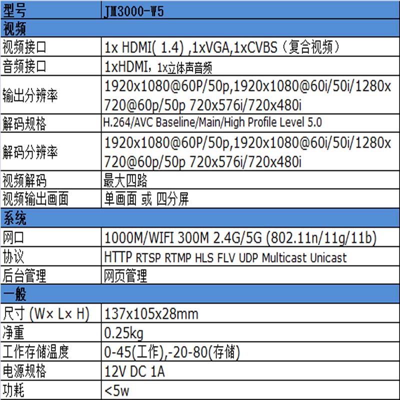 高清视频播放器无线传输视频1080P专卖_中国高清视频编码器