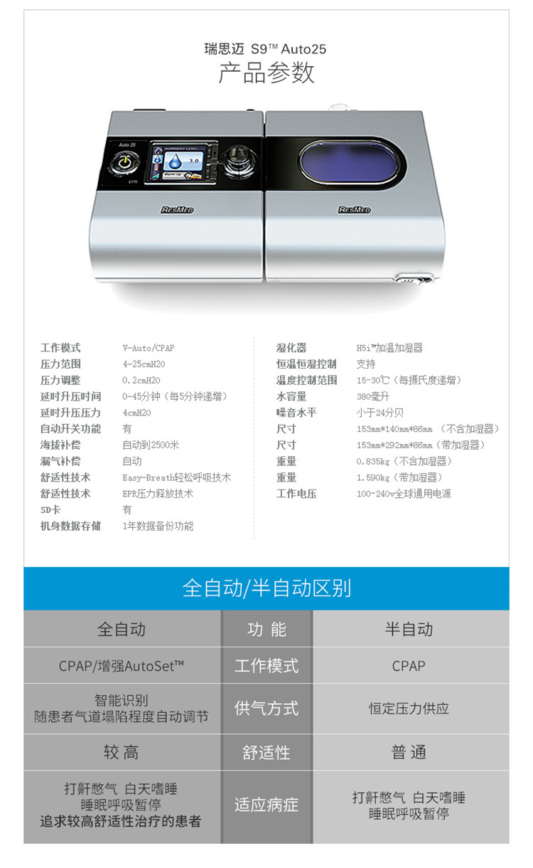 云南家用呼吸机价格瑞思迈S9AUTO25双水平睡眠呼吸机专卖