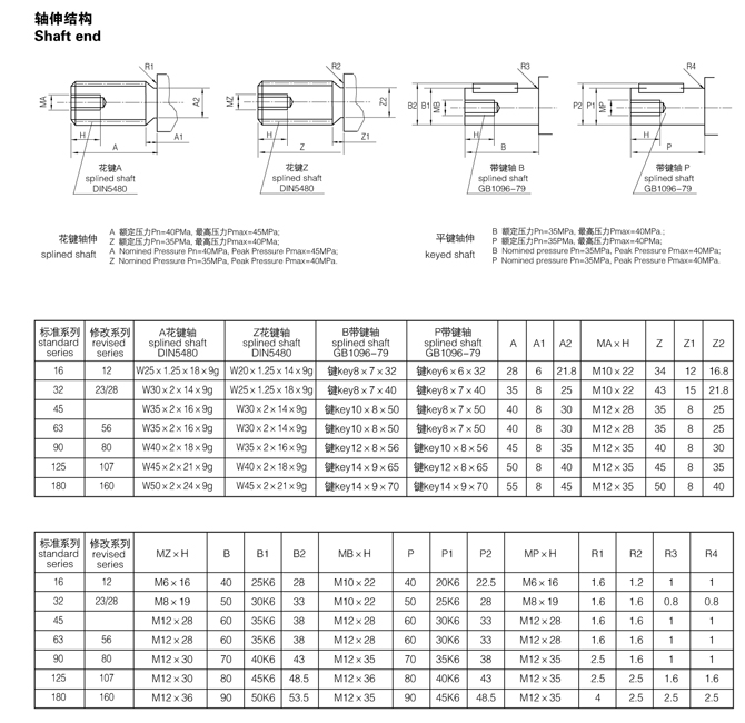 blob:http%3A//m.b2b168