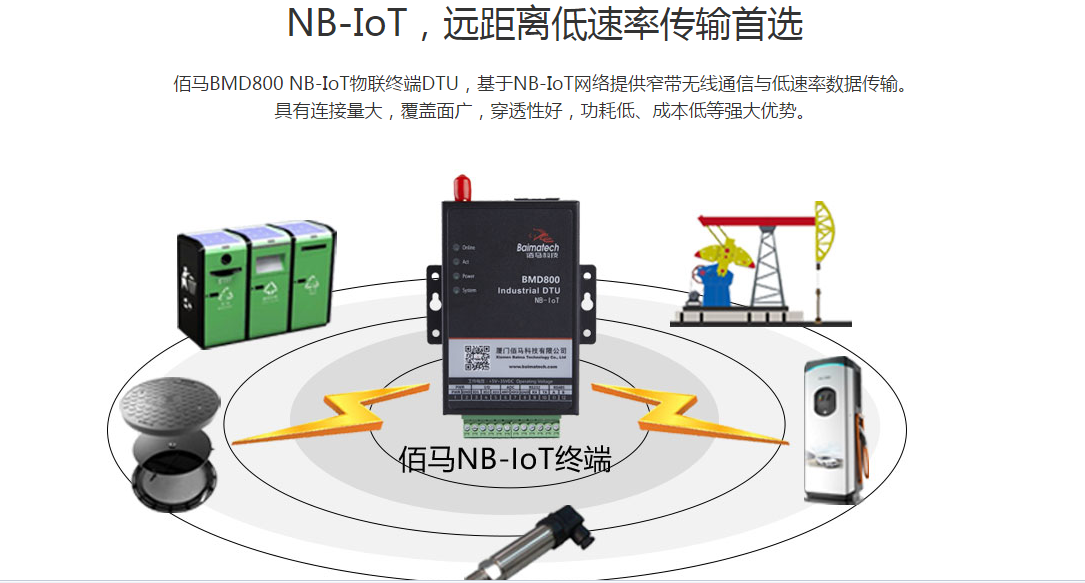 BMD800 NB-IoT终端