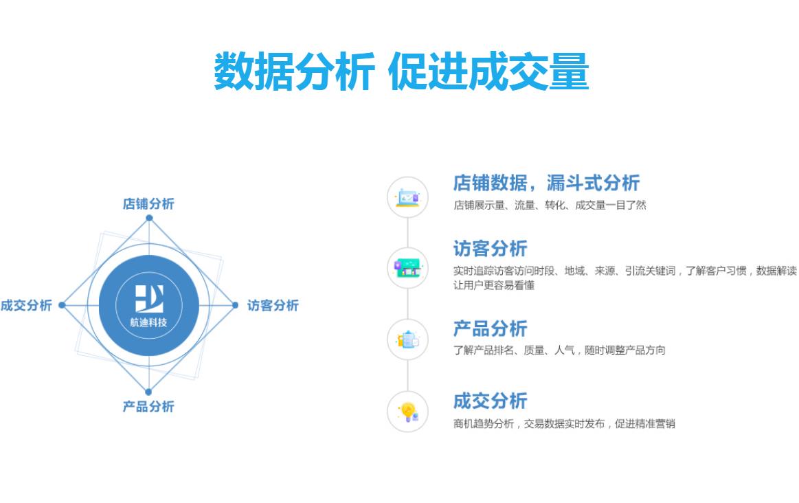 有专业的郑州网络推广，如何选择郑州网络营销