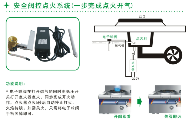 商用厨房*阀控点火系统