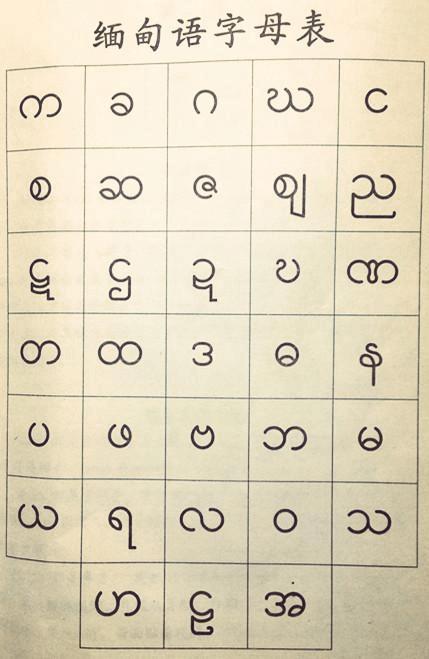 缅甸语学习，值得信赖