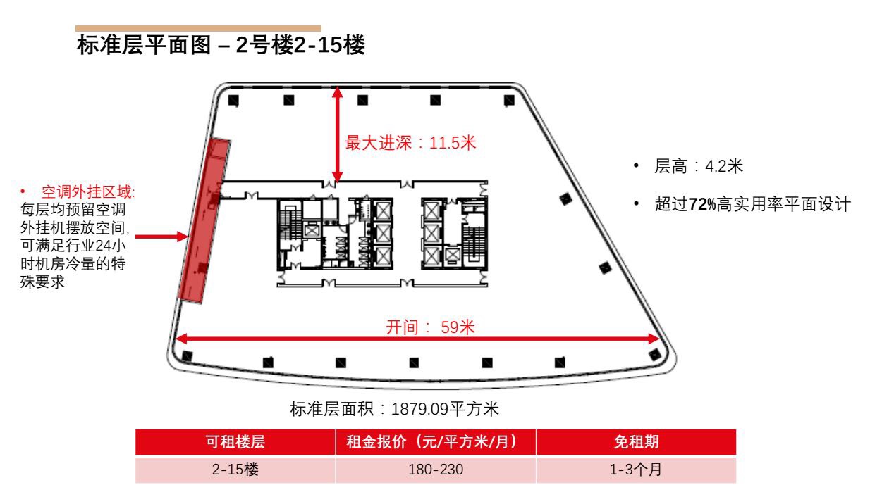 深圳北航大厦办公室出租