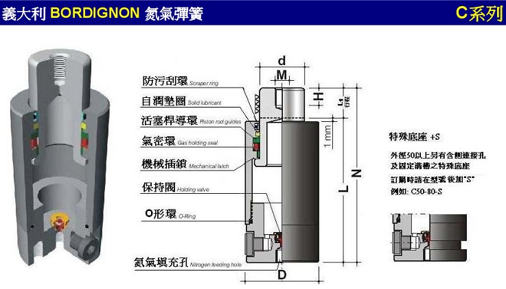 Bordignon氮气弹簧中国总代理商、氮气缸