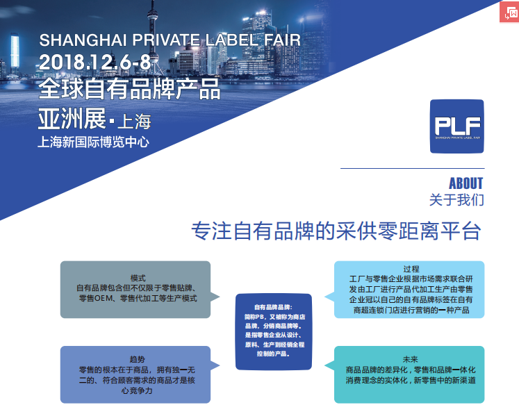 *十届PLF自由品牌亚洲展|2019上海贴牌展会咨询处