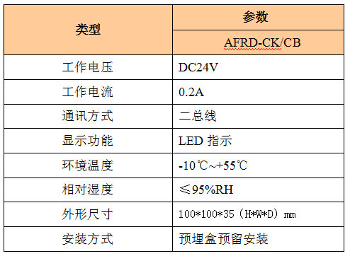 防火门模块