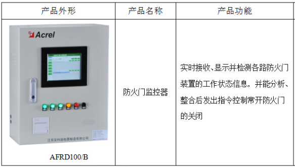 防火门监控器