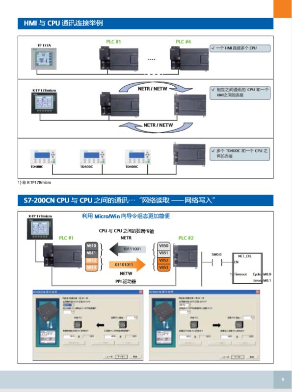 西门子CPU313C-2DP控制器