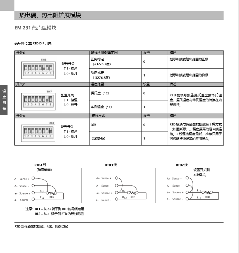 西门子CPU314C-2PTP深圳代理商