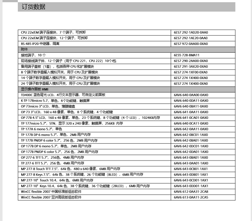 西门子SMART700IE V3产品