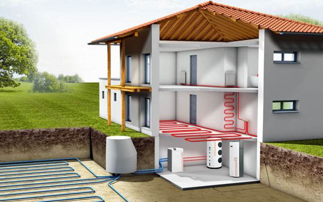 自建别墅地源热泵空调_瑞和生态空调