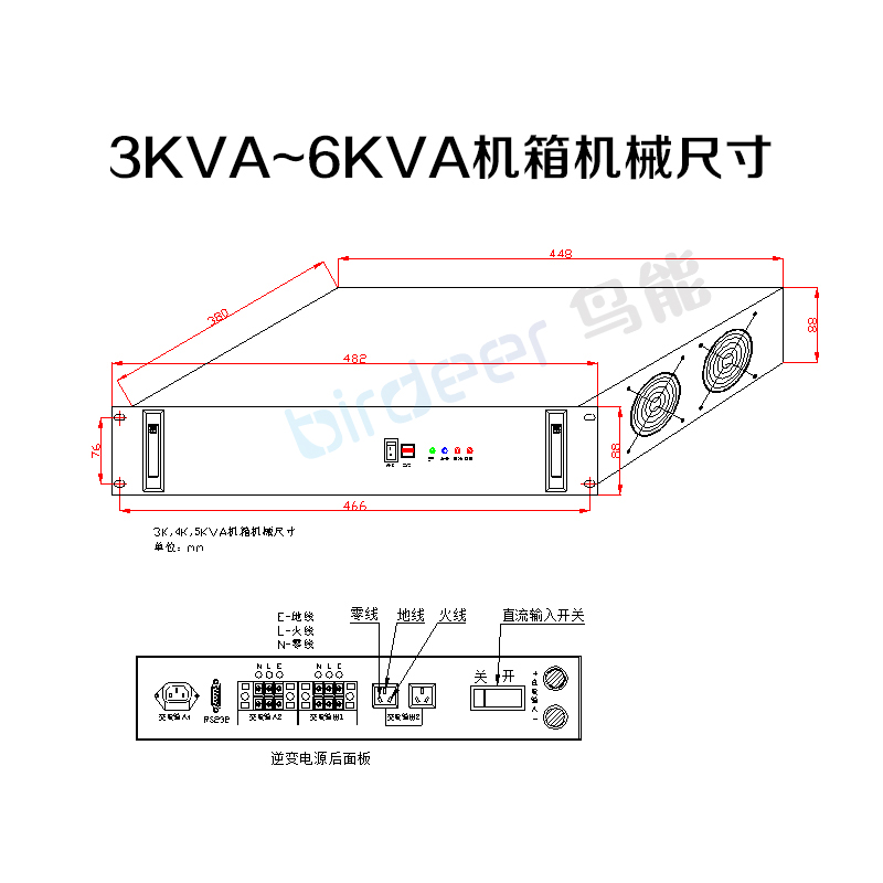 DC48V高频通信逆变器 机架式逆变器 机房逆变器