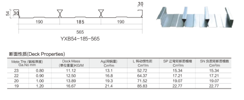 广州高强高锌YX54-185-565闭口型压型钢板