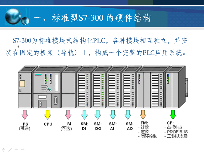 西门子s7-300控制器模块CPU315-2DP