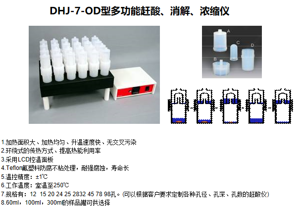 DHJ-7-OD型多功能赶酸、消解、浓缩仪