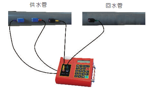 博锐BR- 2000E 便携式超声波热 冷 量表带打印功能 常温
