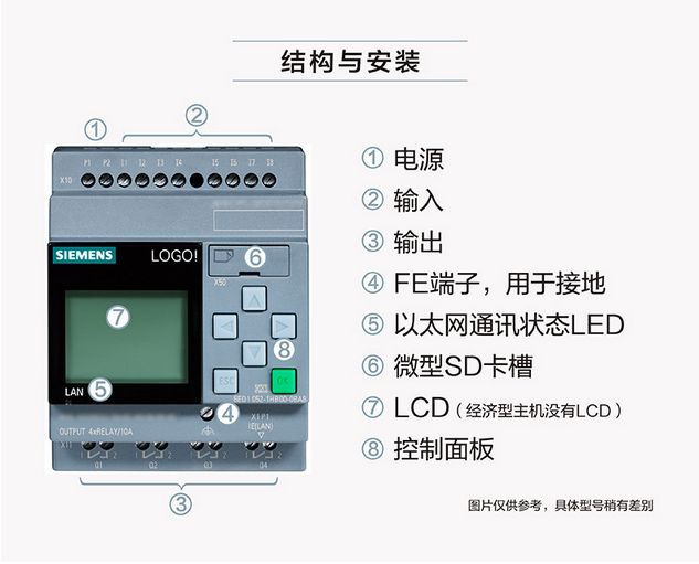 西门子logo扩展模块结构功能