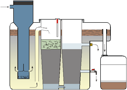 南平空压机冷凝液处理器工作原理