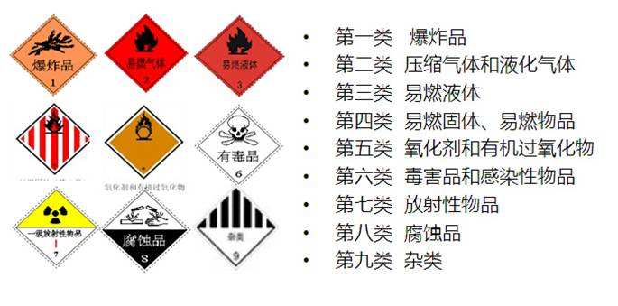 韩国油墨进口需要什么资料 深圳油墨进口清关代理公司