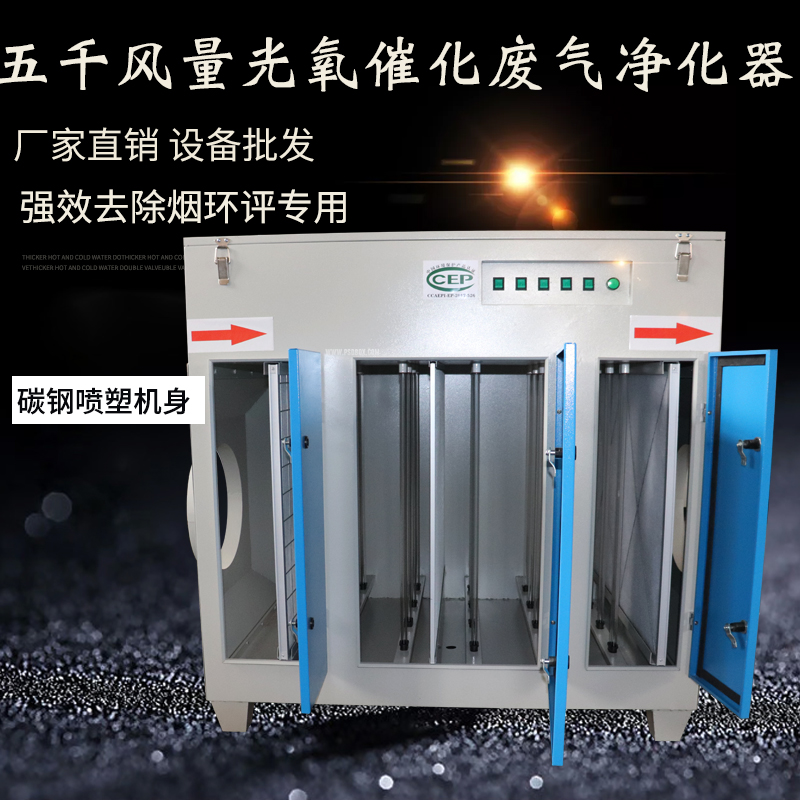 光氧催化废气处理设备可以用在多个行业