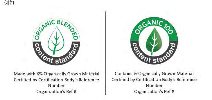 Organic Cotton与GOTS认证的联系