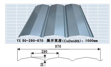 供应YX51-290-870彩钢墙面板