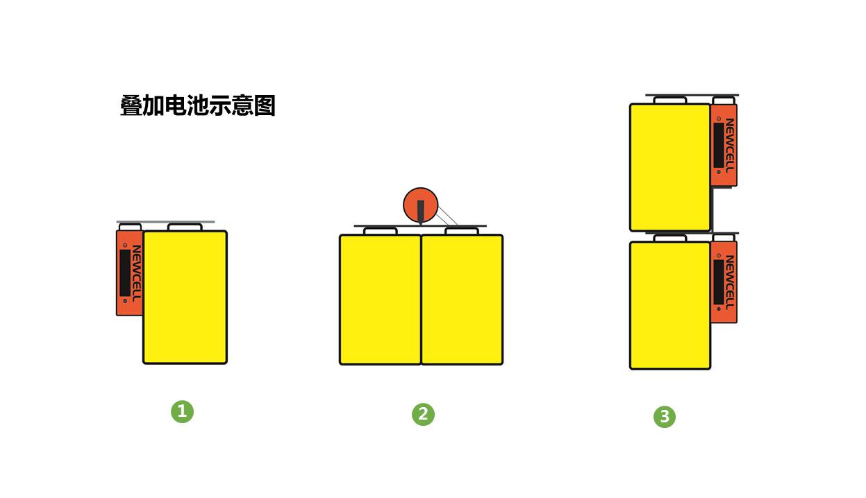 物联网智能设备配套电池组