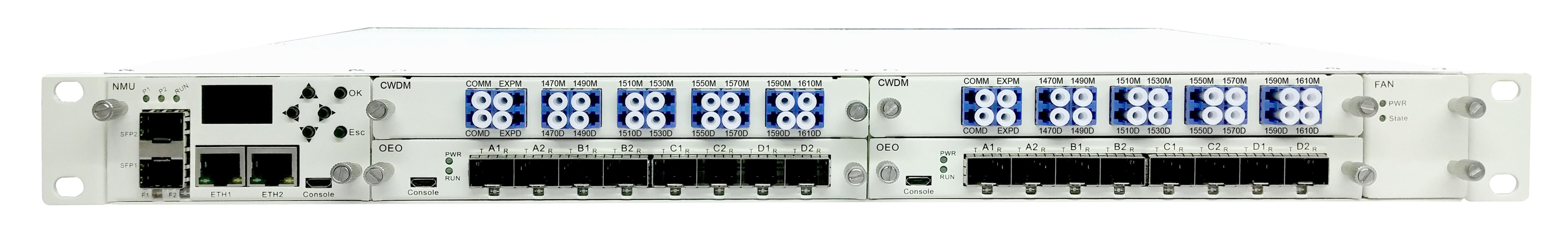 桂林光隆GLSUN OTS3000-OTU/WDM 通道扩容系统 插卡式通道扩容设备