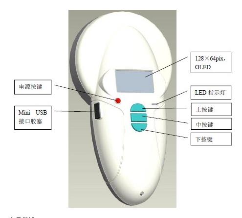 中国台湾芯片扫描器