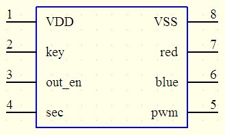 YX009K2-JM2 两档调光带红蓝交替警闪控制IC