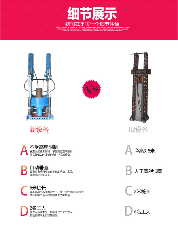 连南房屋倾斜加固造价