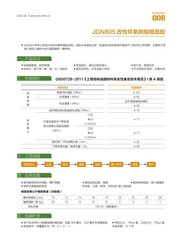 四川省公路扩建工程加固施工步骤