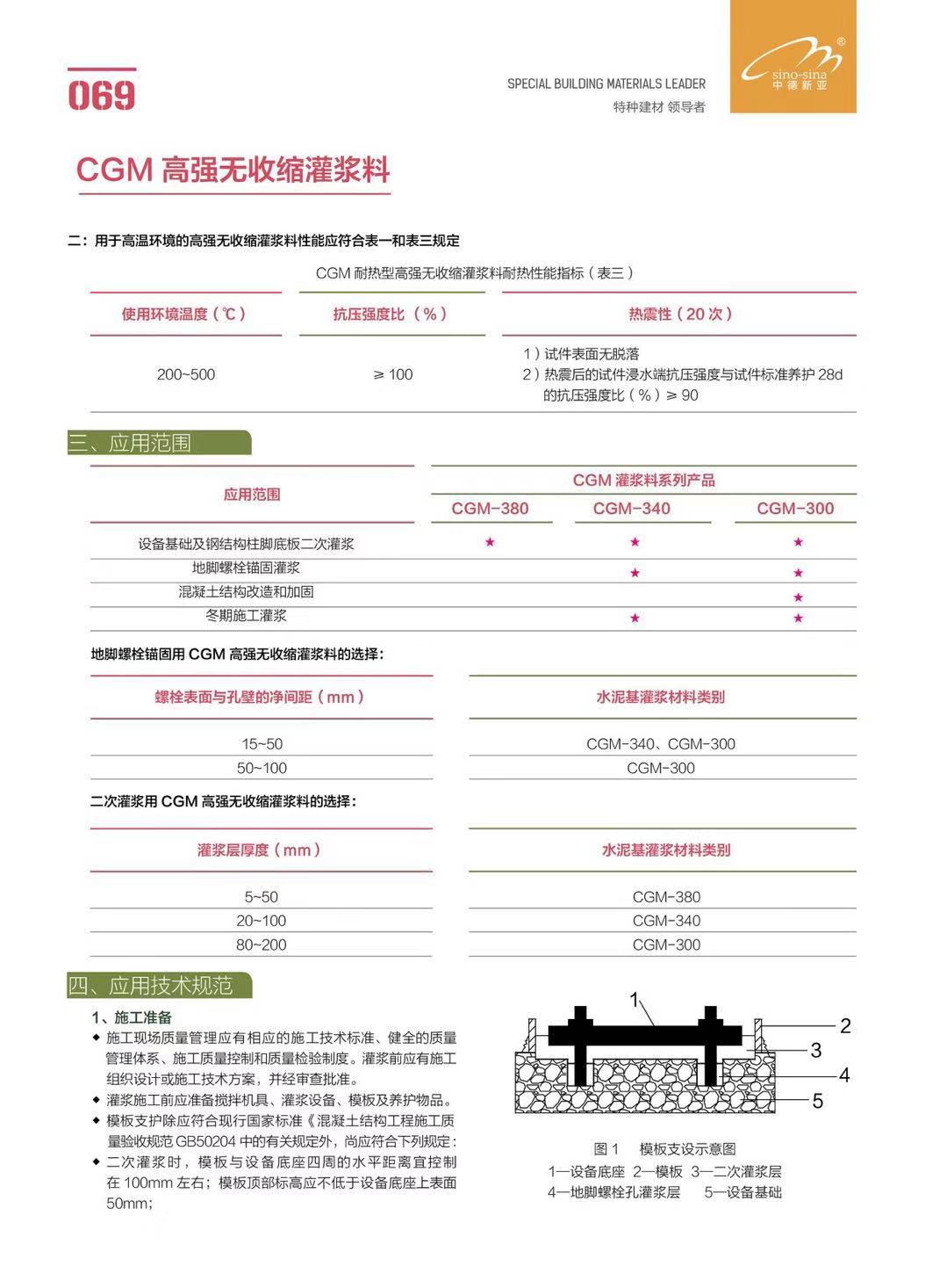 重庆市钢结构柱脚底板二次灌浆施工方案