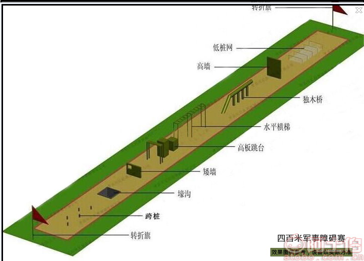 玉溪*训练器材400米障碍器材水平梯高台厂家