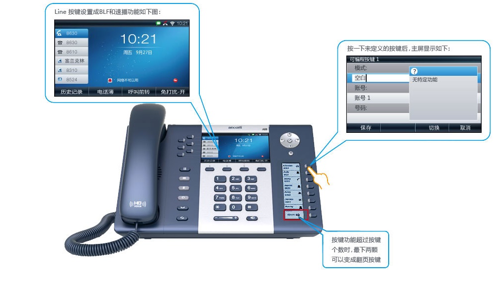 供应河南新乡地区IP集团电话简能IP话机录音电话