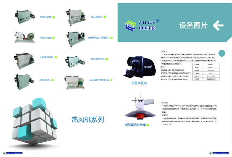 中环国科出售各种工业用热风机设备