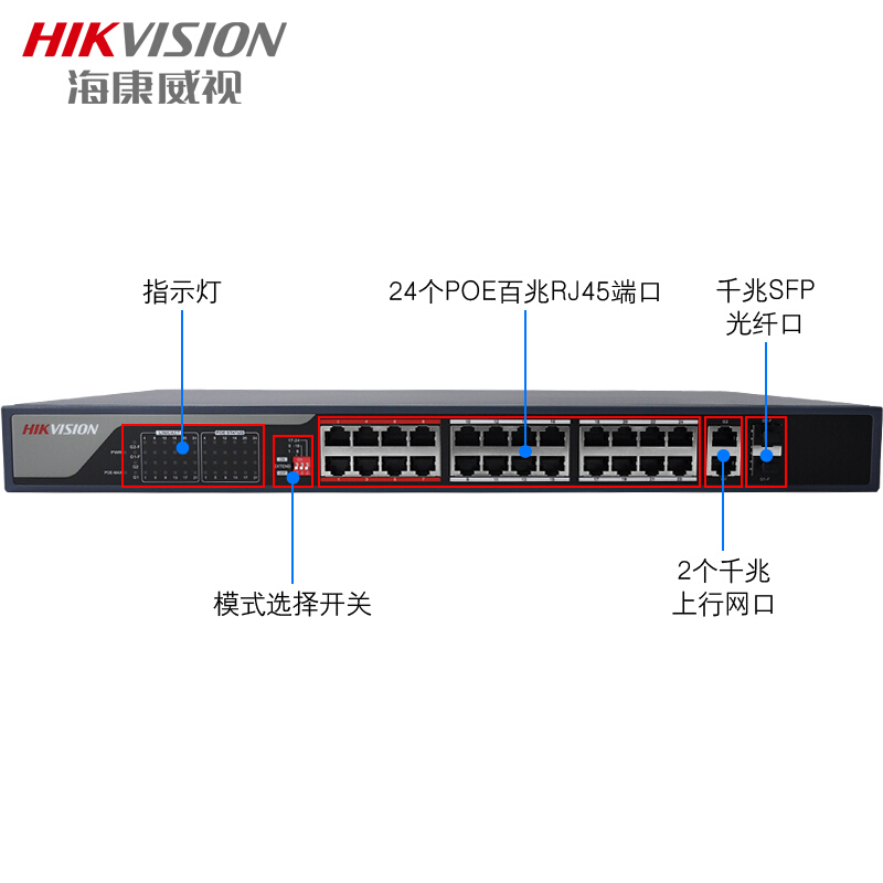 海康威视DS-96128N-F24/I 网络硬盘录像机监控存储设备 原装正品