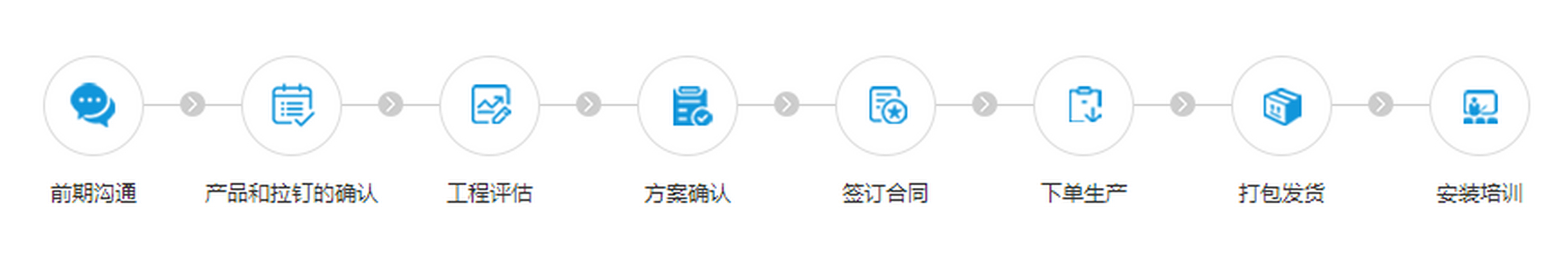 衢州非标自动拉钉机价钱批发在_飞效智能科技