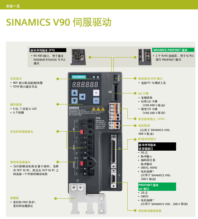 西门子V90伺服电机 低惯量电机 1FL6024-2AF21-1AA1 Pn= 0.1 kW, Nn= 3000rpm, Mn=0.32Nm