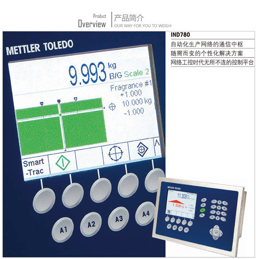 梅特勒托利多IND780稱重儀表顯示器