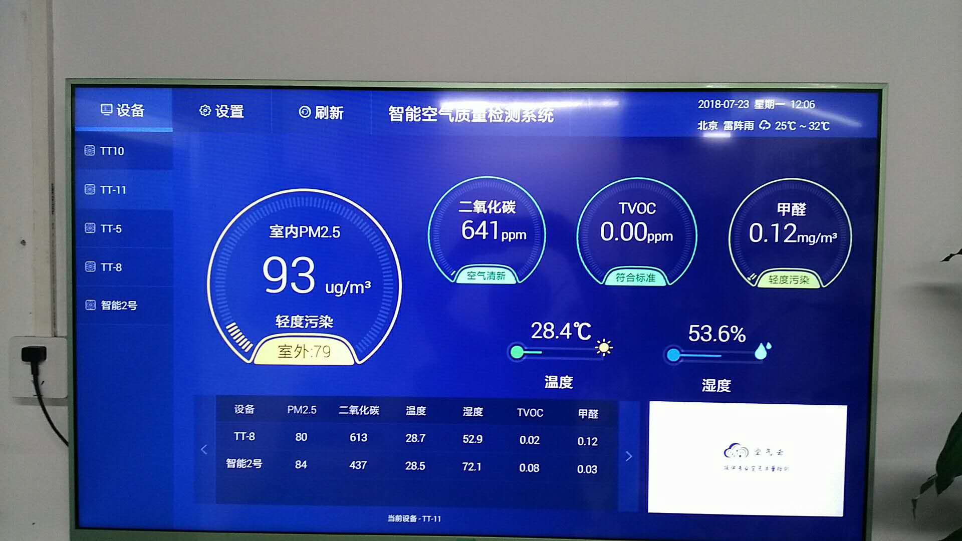 多合一空气质量检测仪用于楼宇自控 新风换气