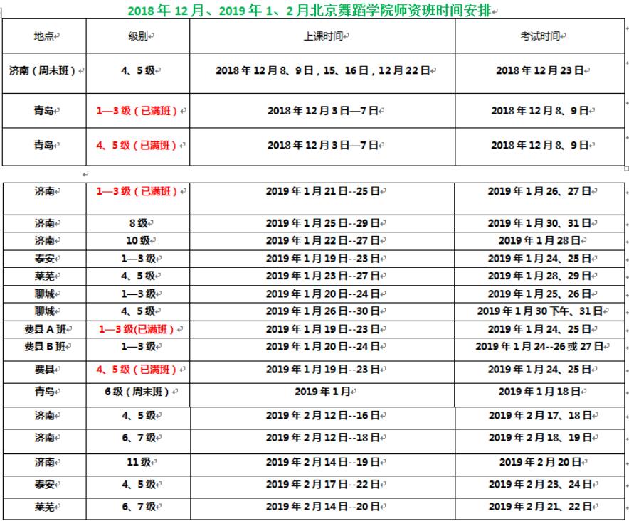 2019寒假北京舞蹈学院中国舞教师班不要**，否则后悔一年