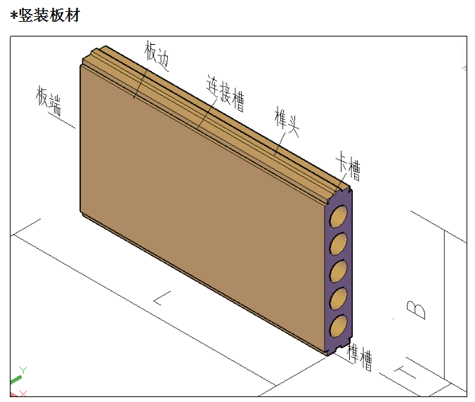 装配式抗震隔墙板—昊磐多年研发研发产品
