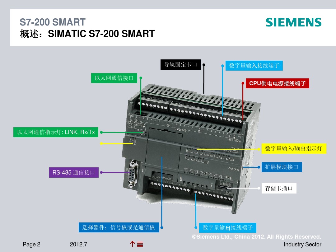西门子 simatic s7-200 smart 小型可编程控制器