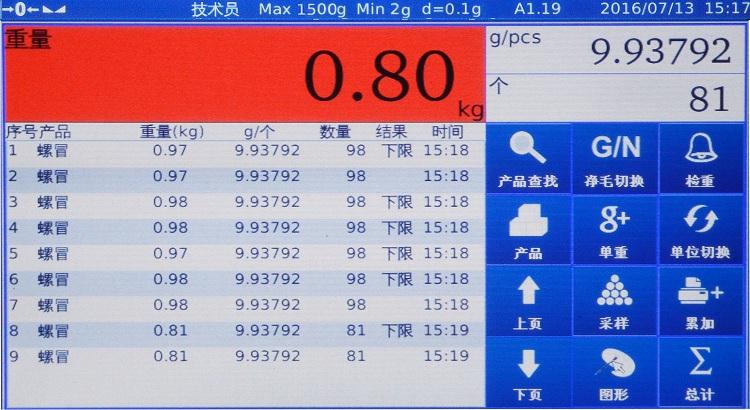 广东工业称重的智能电子台秤生产