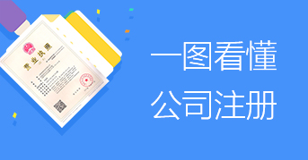 好久不见，实业公司注册，狂欢活动已开启