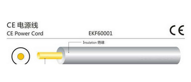 H07V-K CE欧标电缆/鲁诺