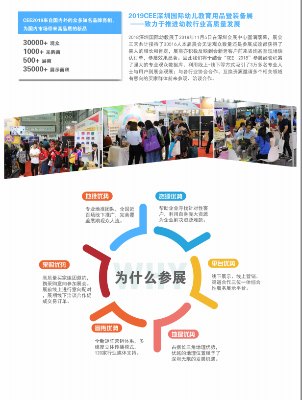 2019深圳国际幼教展