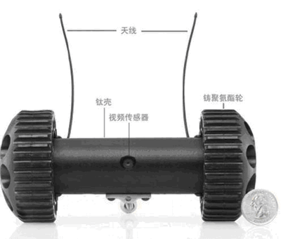 山东振达救生舱用甲烷测定器